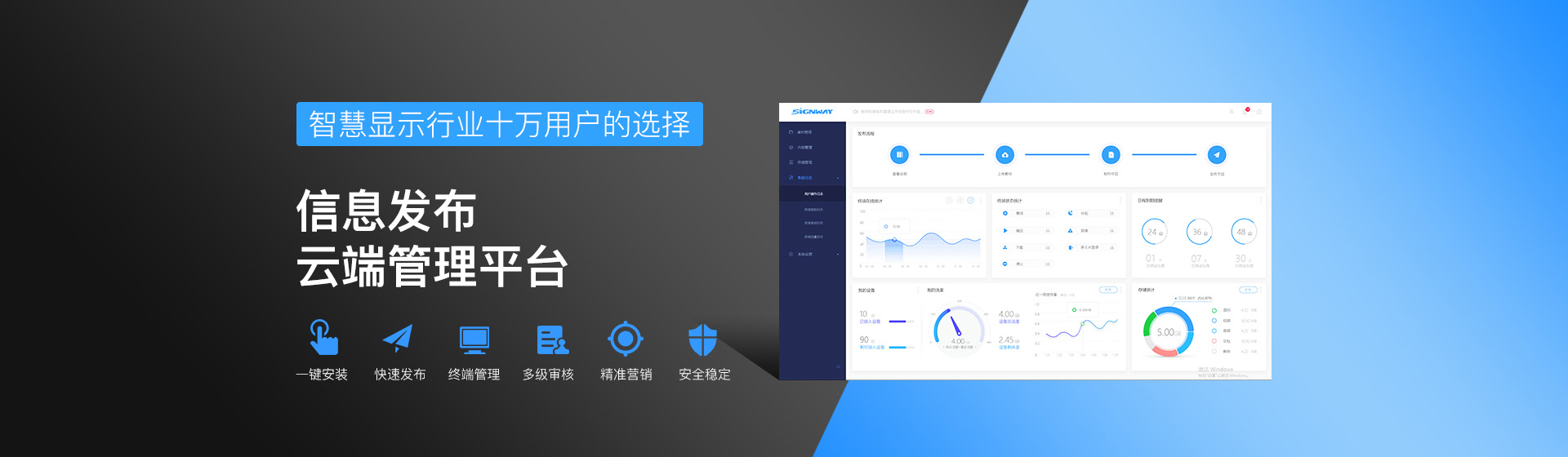 數字標牌發布管理云平臺